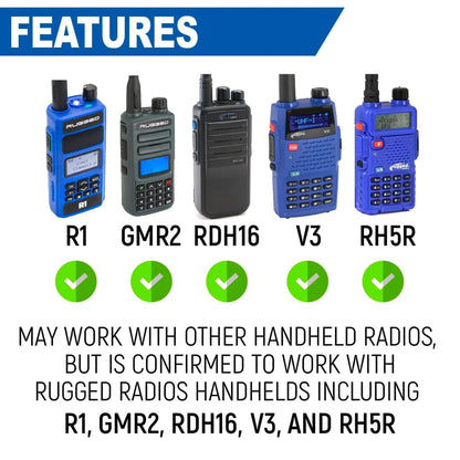Rugged Radios Rugged Radios Radio Mount for Handheld Radios