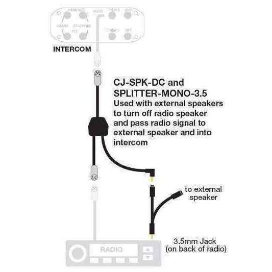 Rugged Radios Rugged Radios Mini External Speaker for Mobile Radios