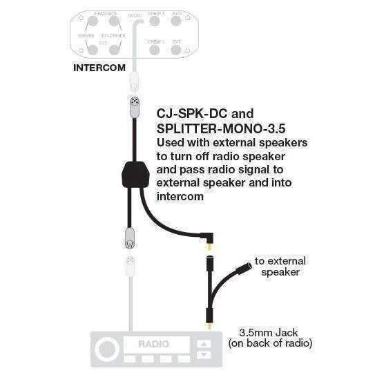 Rugged Radios Rugged Radios Mini External Speaker for Mobile Radios