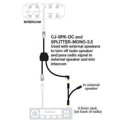 Rugged Radios Rugged Radios Mini External Speaker for Mobile Radios