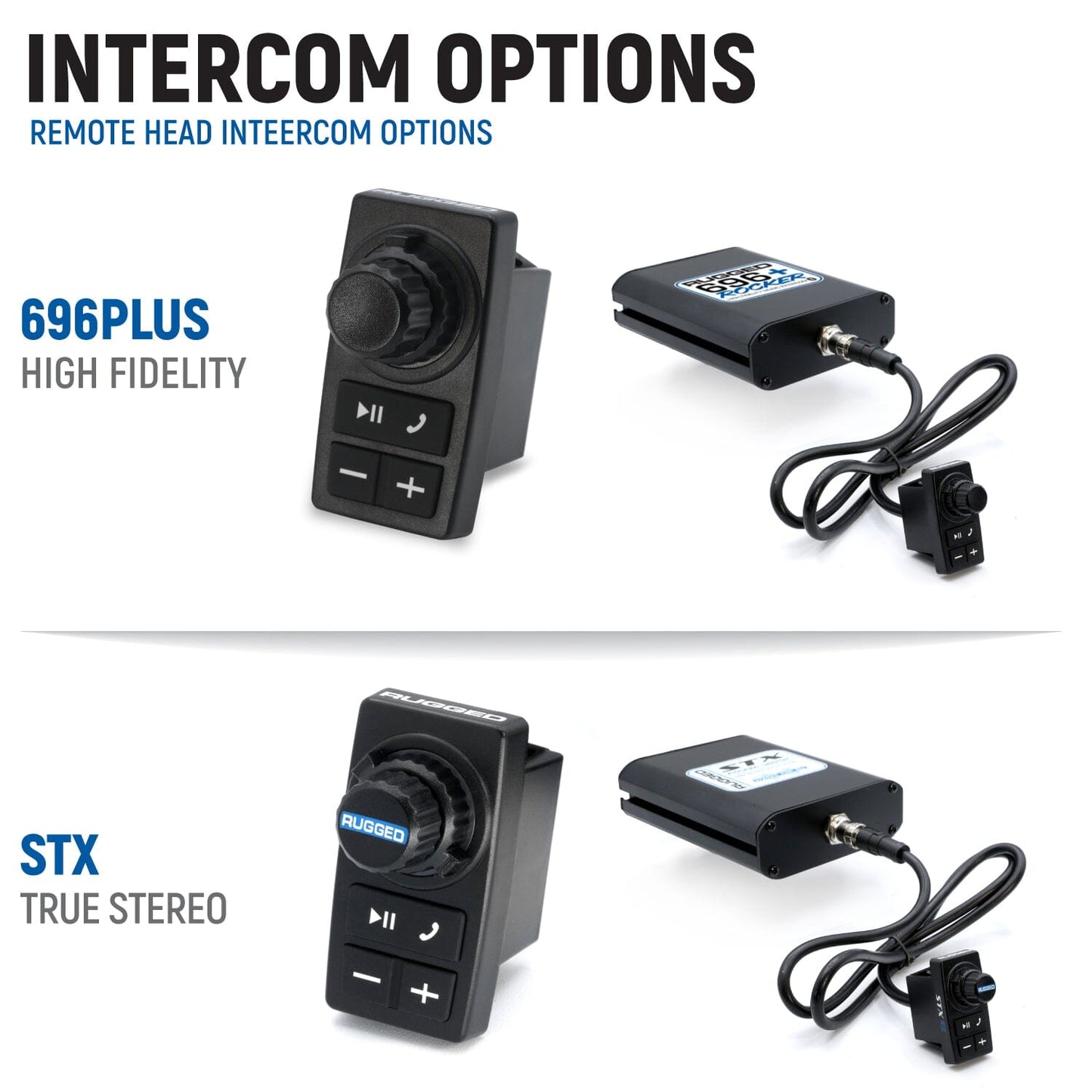 Rugged Radios Rugged Radios Communication Kit for Can-Am Maverick R (2024+)