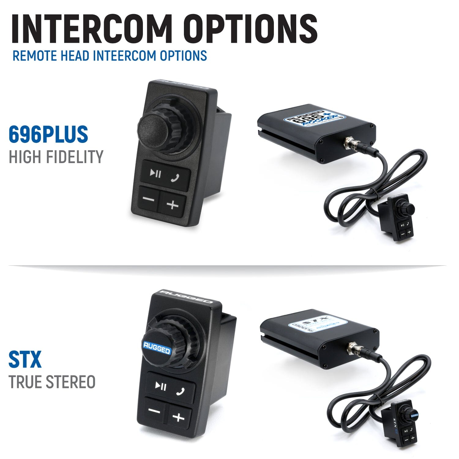 Rugged Radios Rugged Radios Communication Kit for Can-Am Maverick R (2024+)