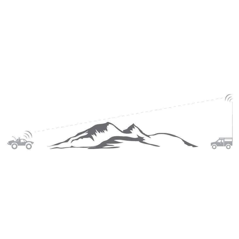Rugged Radios Rugged Radios UHF Fiberglass Base Camp Antenna