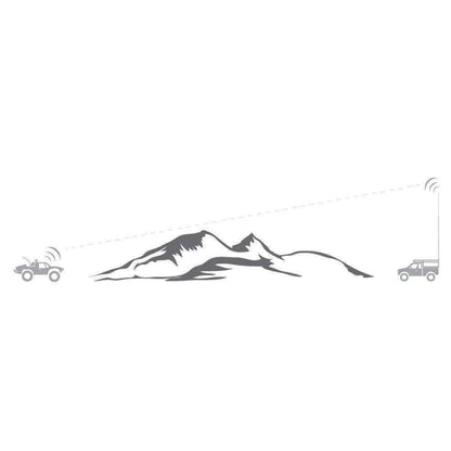 Rugged Radios Rugged Radios UHF Fiberglass Base Camp Antenna