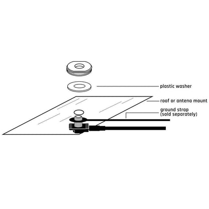 Rugged Radios Rugged Radios UNI-MAG Universal NMO or Magnetic Antenna Mount