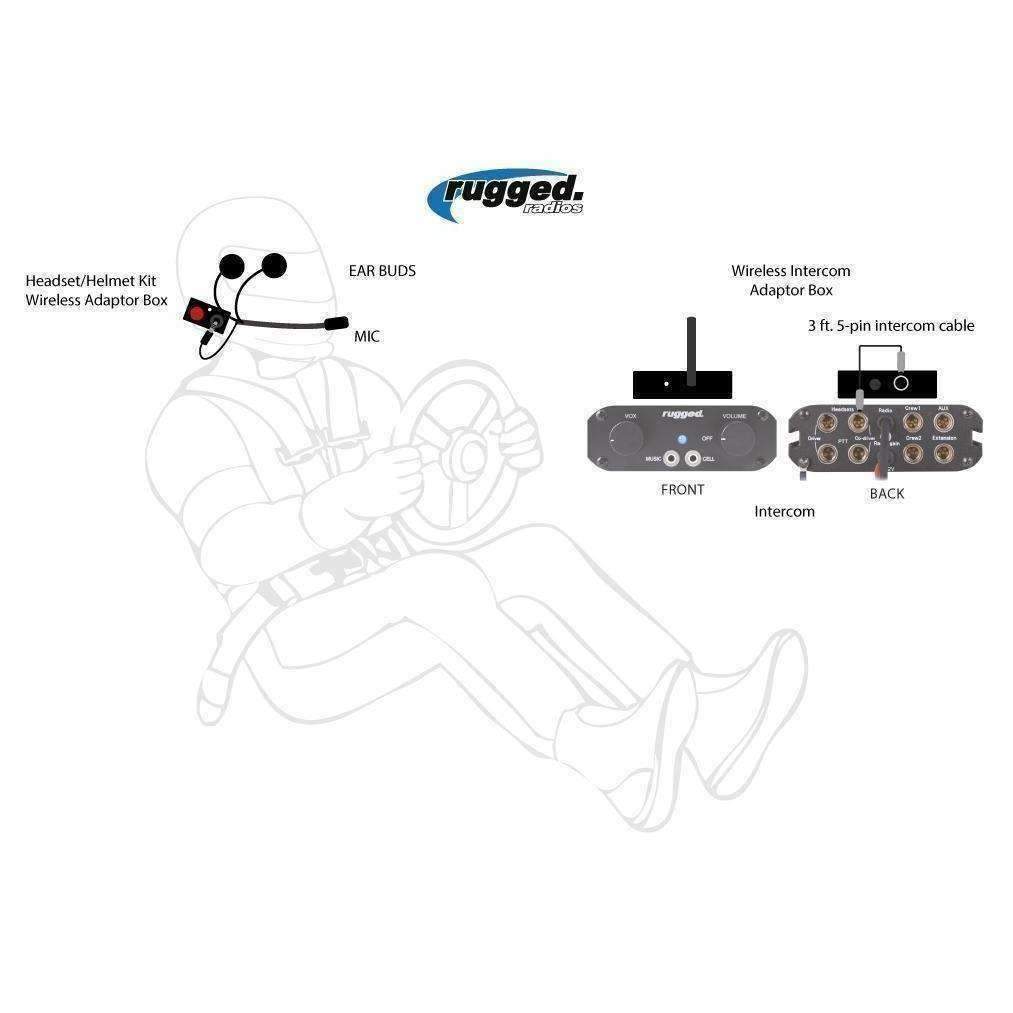 Rugged Radios Rugged Radios Wireless Helmet Kit Conversion to Rugged Intercoms