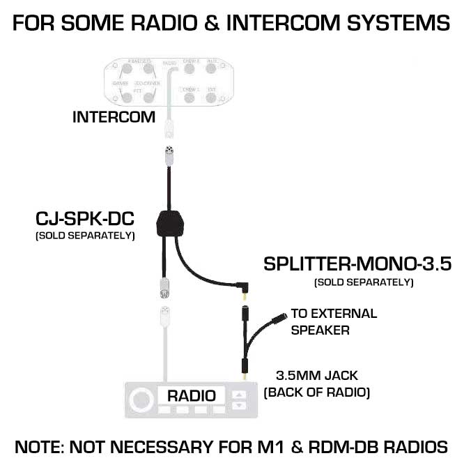 Rugged Radios Rugged Radios XTREME Waterproof Speaker with 15 Watt Amplifier with Vo