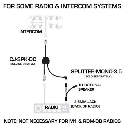 Rugged Radios Rugged Radios XTREME Waterproof Speaker with 15 Watt Amplifier with Vo