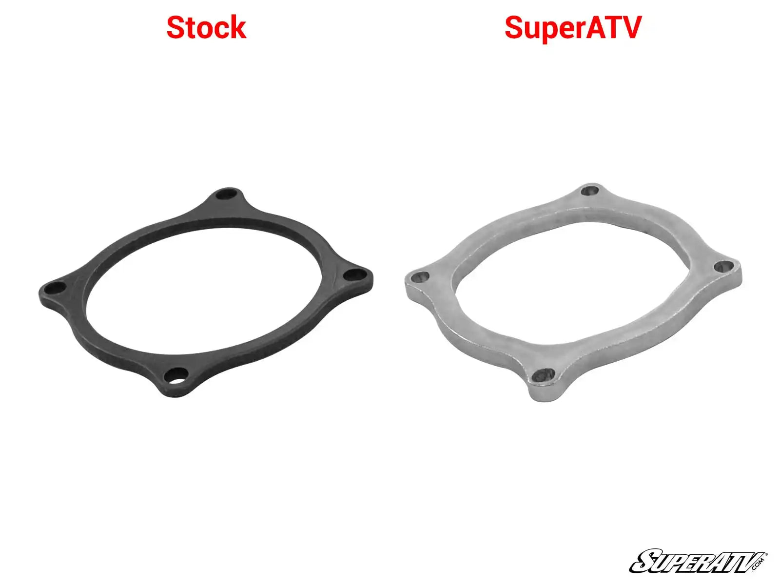 POLARIS RZR PINION BEARING RETAINER - Upgraded