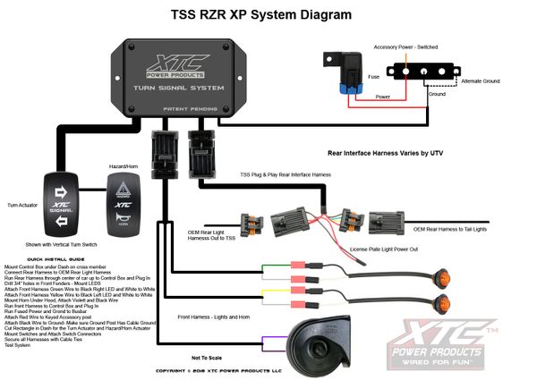 XTC Kit for Polaris RZR Turn Signal System with Horn — alternate view 2