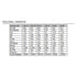 Diamond Audio DES122 specifications