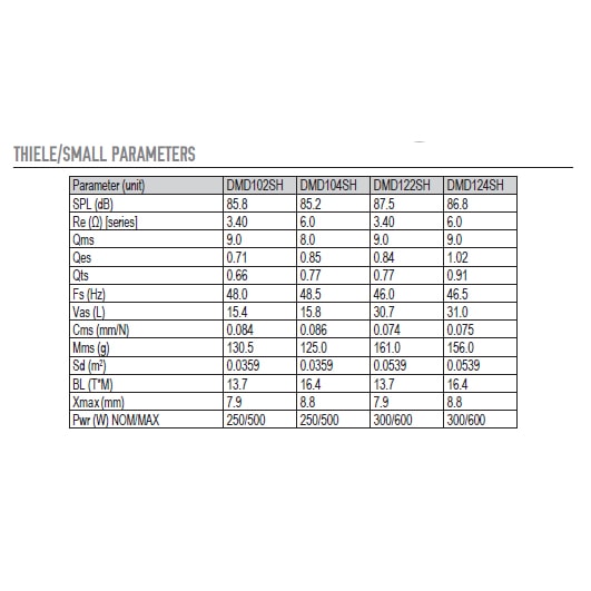 diamond audio dmd124sh specifications