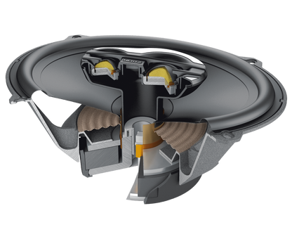 Hertz MPX 690.3 Mille Pro 6x9 3-Way Coaxial Speakers (Pair)