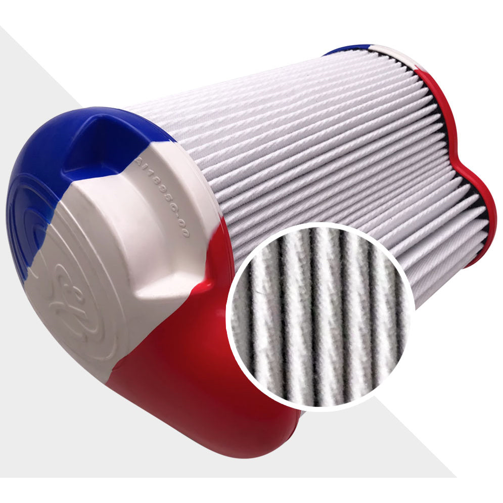 s&b air filter for polaris rzr 1000 and turbo material view