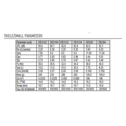 Diamond Audio DES82 specifications