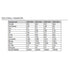 diamond audio dmd102sh specs