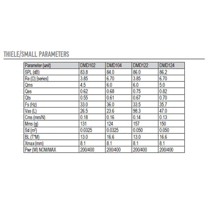 diamond audio dmd104 specifications