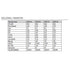 diamond audio dmd104 specifications