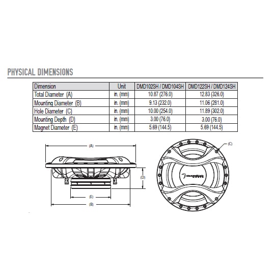Diamond Audio DMD122SH dimensions