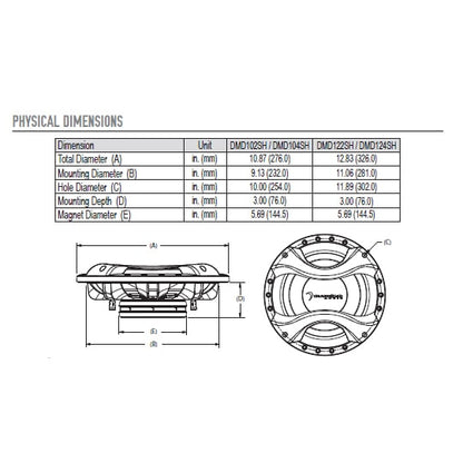Diamond Audio DMD122SH dimensions