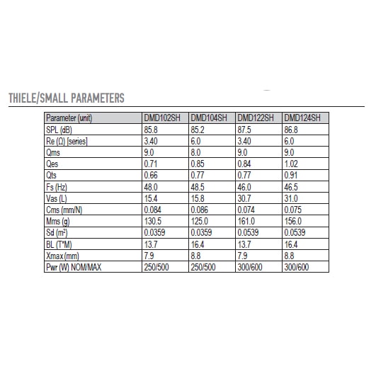 Diamond Audio DMD122SH specifications