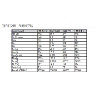 Diamond Audio DMD122SH specifications