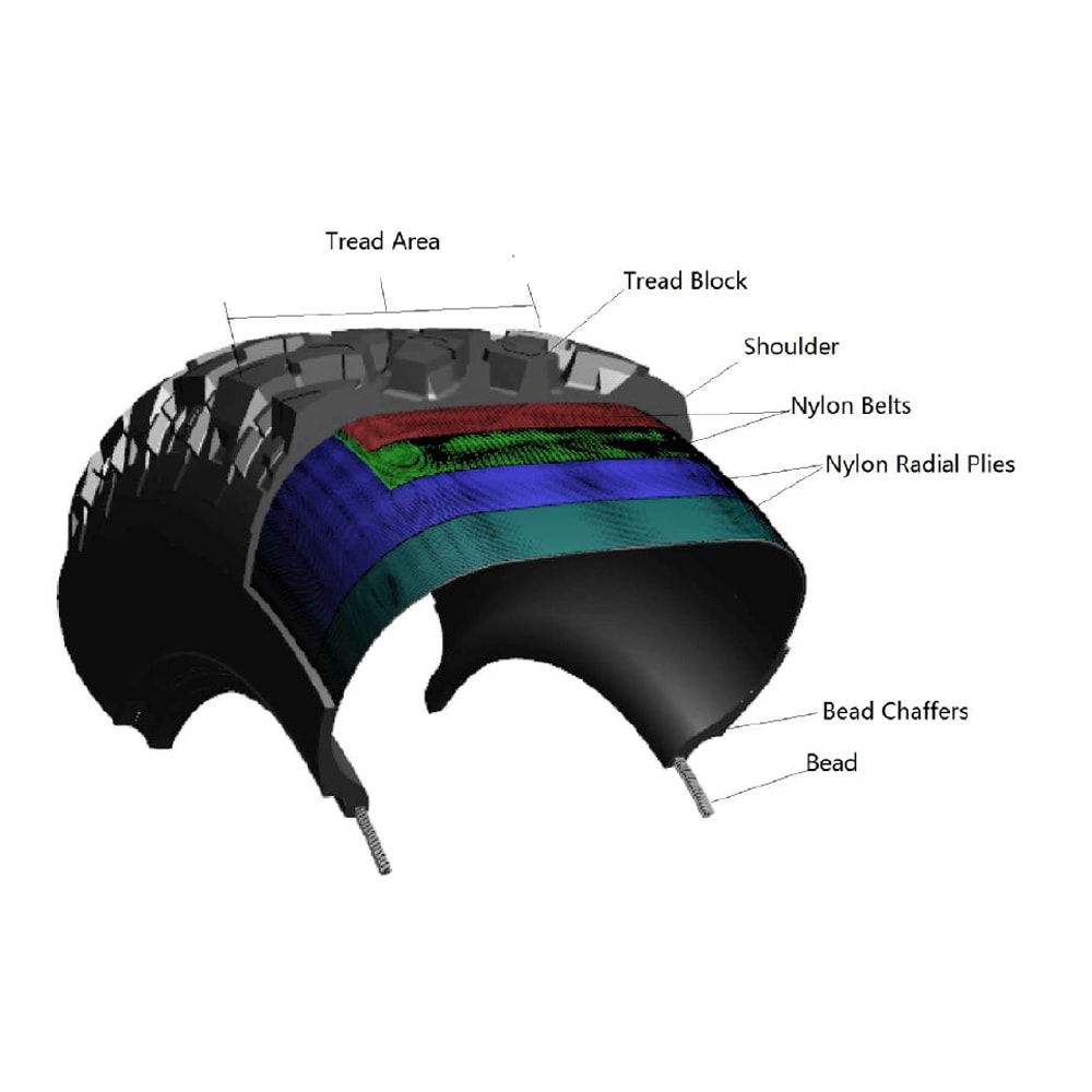 EFX MotoHammer UTV Tire tread cross section