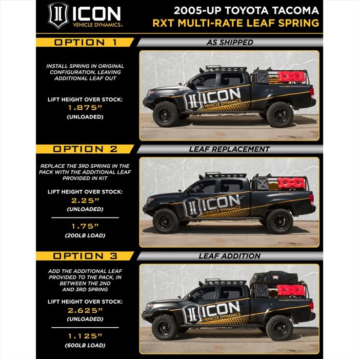 ICON 05-15 TACOMA 0-3.5"/ 16-UP 0-2.75" STAGE 8 LIFT KIT WITH TUBULAR UCA