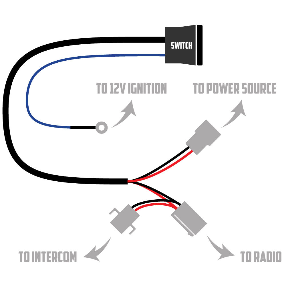Rugged Radio Power Rocker Switch Kit w/ Harness