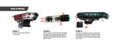 PARTICLE SEPARATOR FOR 2016-2018 POLARIS GENERAL